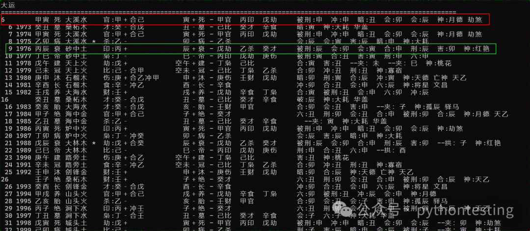 Python八字教程1简介&快速入门 Python八字教程1简介&快速入门