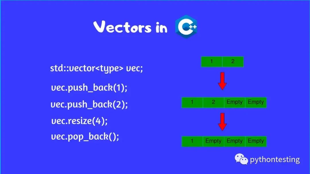 c++教程1快速入门 c++教程1快速入门