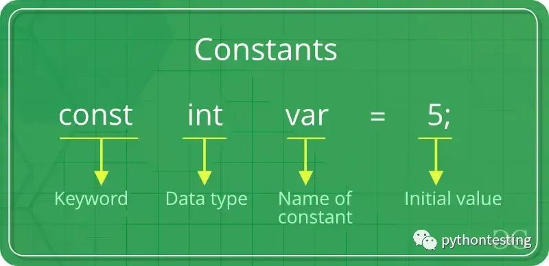 c++教程1快速入门 c++教程1快速入门