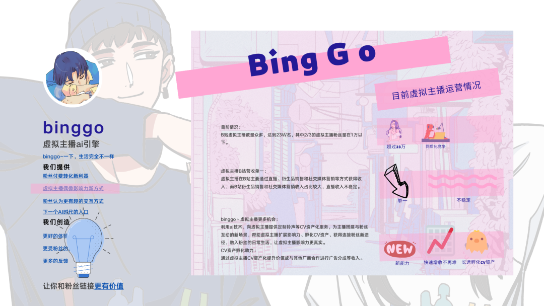binggo虚拟主播ai引擎 binggo虚拟主播ai引擎