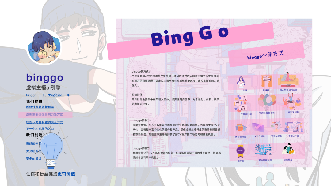 binggo虚拟主播ai引擎 binggo虚拟主播ai引擎