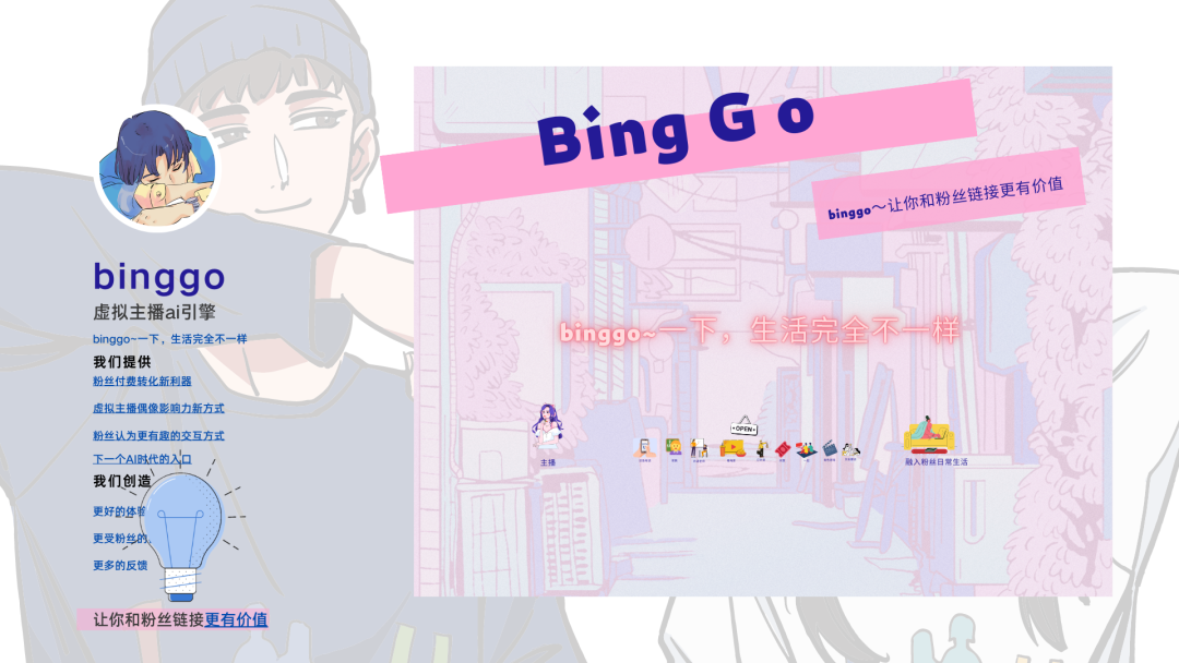 binggo虚拟主播ai引擎 binggo虚拟主播ai引擎
