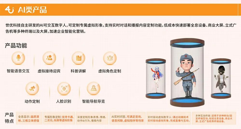 虚拟主播成传媒领域新契机,AI虚拟数字人迎来各行业多元化发展 虚拟主播成传媒领域新契机,AI虚拟数字人迎来各行业多元化发展