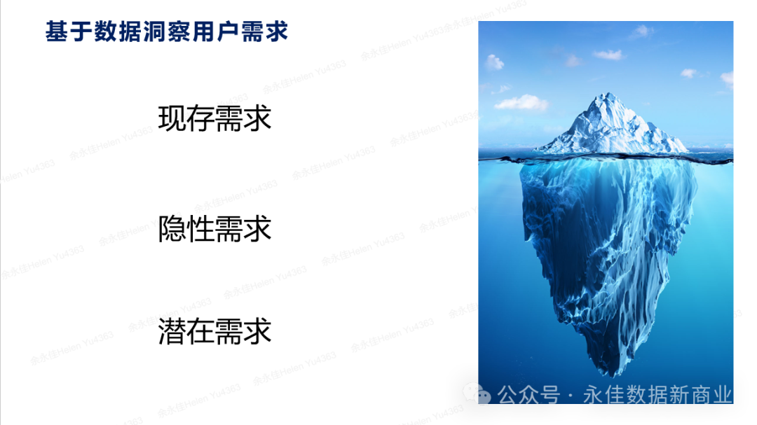 【营销数字化】大数据时代的电商营销:精准定位与个性化推荐 【营销数字化】大数据时代的电商营销:精准定位与个性化推荐