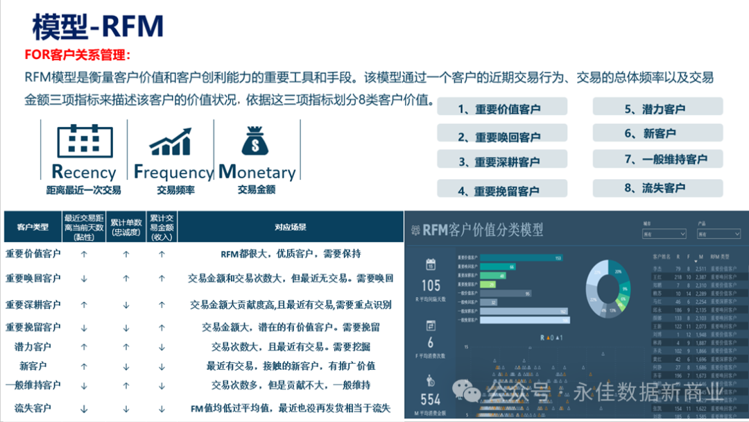 【营销数字化】大数据时代的电商营销:精准定位与个性化推荐 【营销数字化】大数据时代的电商营销:精准定位与个性化推荐