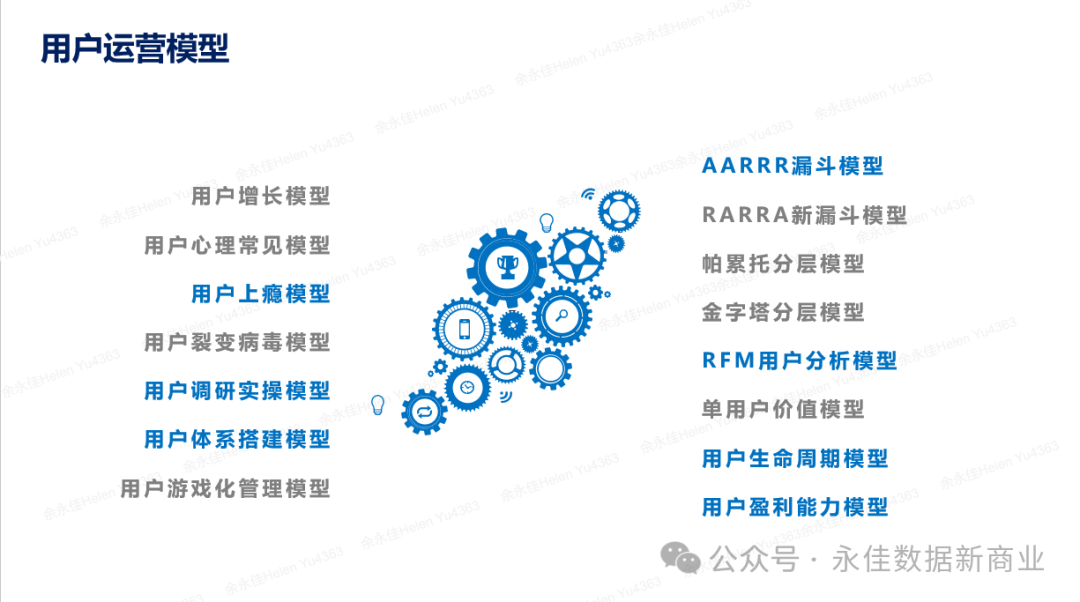 【营销数字化】大数据时代的电商营销:精准定位与个性化推荐 【营销数字化】大数据时代的电商营销:精准定位与个性化推荐