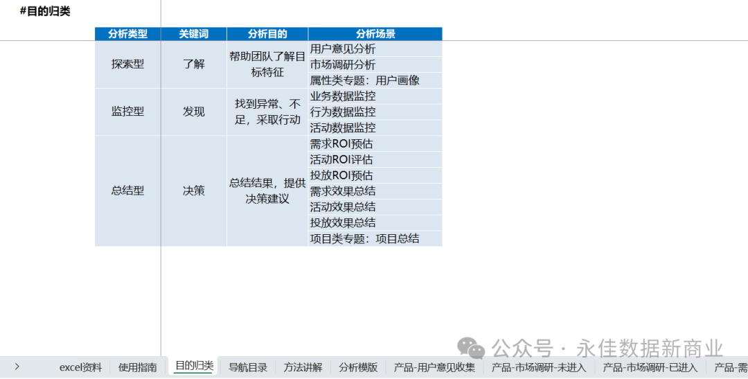 【营销数字化】大数据时代的电商营销:精准定位与个性化推荐 【营销数字化】大数据时代的电商营销:精准定位与个性化推荐