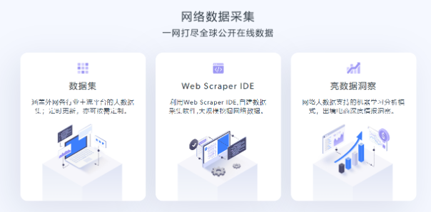 数据采集与AI分析,亮数据+通义千问助力跨境电商前行 数据采集与AI分析,亮数据+通义千问助力跨境电商前行