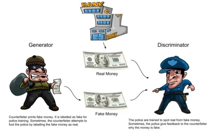 AI图像生成炼丹术一窥:如何轻松掌握AI绘画工具(上篇) AI图像生成炼丹术一窥:如何轻松掌握AI绘画工具(上篇)