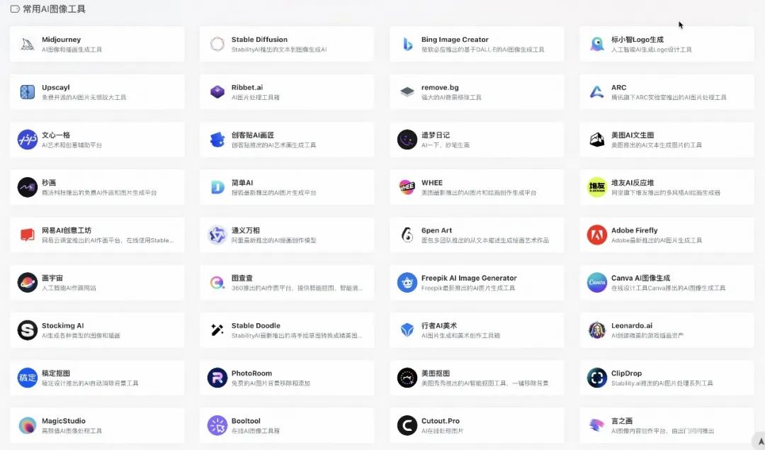 AI绘画是如何生成图像的? AI绘画是如何生成图像的?