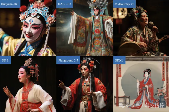 腾讯混元模型:AI图像生成领域的“双语先锋” 腾讯混元模型:AI图像生成领域的“双语先锋”