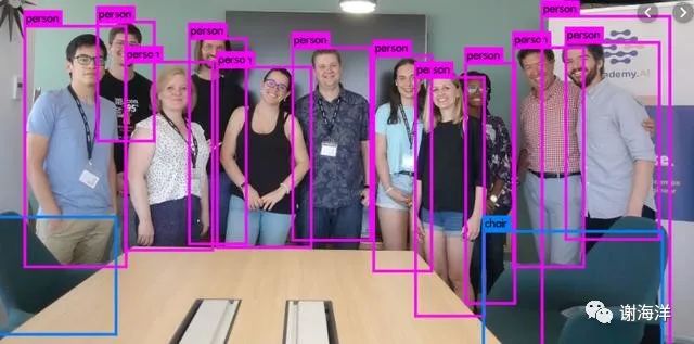 智能AI视频识别在场景中的训练与应用 智能AI视频识别在场景中的训练与应用