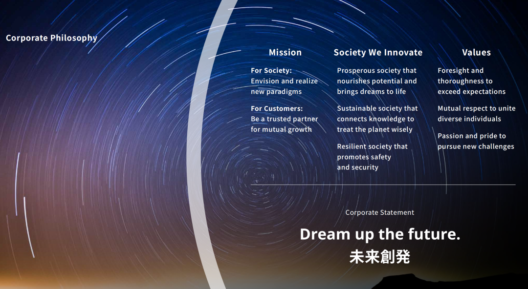 最佳实践案例:NRI北京管理人员培养项目分享 最佳实践案例:NRI北京管理人员培养项目分享