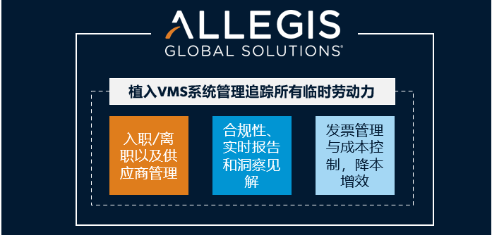 MSP最佳实践:全球知名金融机构案例分享 MSP最佳实践:全球知名金融机构案例分享