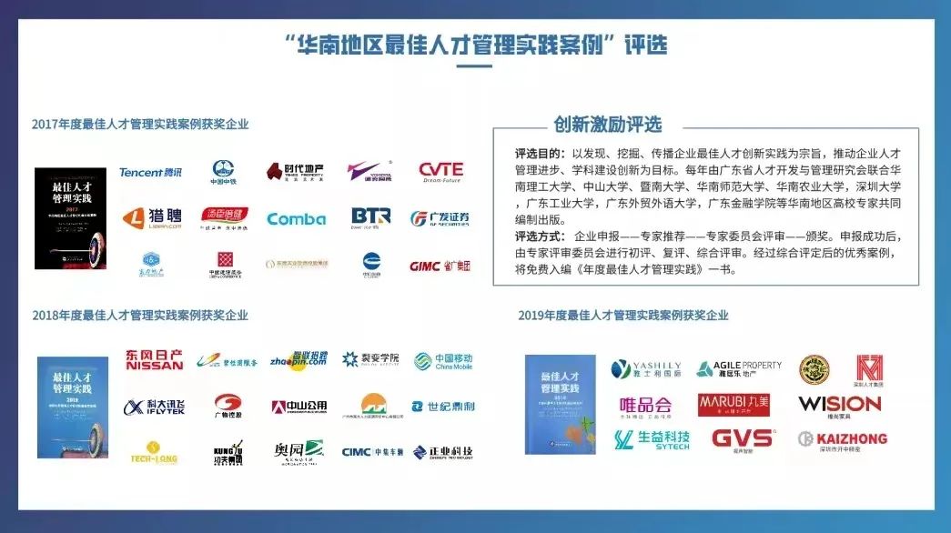 正式启动-第四届最佳人才管理创新实践案例评选活动 正式启动-第四届最佳人才管理创新实践案例评选活动