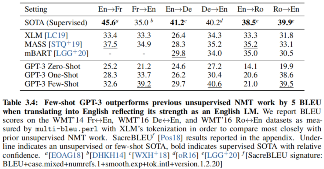 GPT-3:大语言模型小样本学习 GPT-3:大语言模型小样本学习