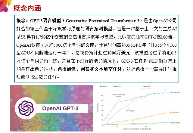 GPT-3语言模型(第126期) GPT-3语言模型(第126期)