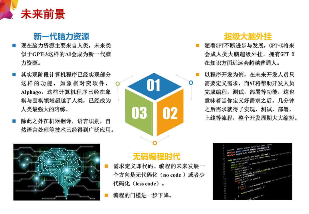 GPT-3语言模型(第126期) GPT-3语言模型(第126期)