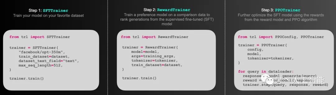 GPT大语言模型引爆强化学习与语言生成模型的热潮、带你了解RLHF GPT大语言模型引爆强化学习与语言生成模型的热潮、带你了解RLHF