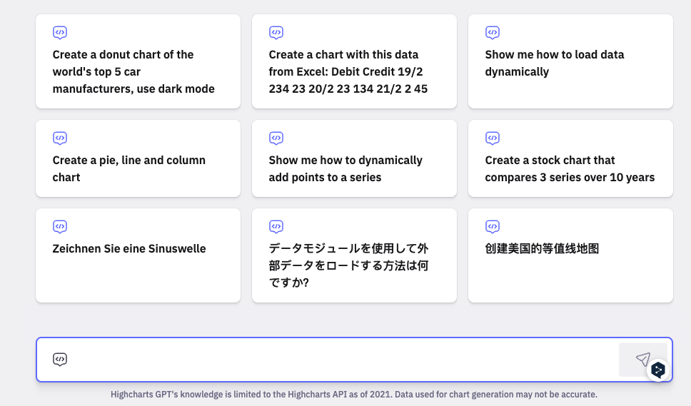 Highcharts推出AI工具-Highcharts-GPT智能助手,推动可视化图表开发领域革新 Highcharts推出AI工具-Highcharts-GPT智能助手,推动可视化图表开发领域革新