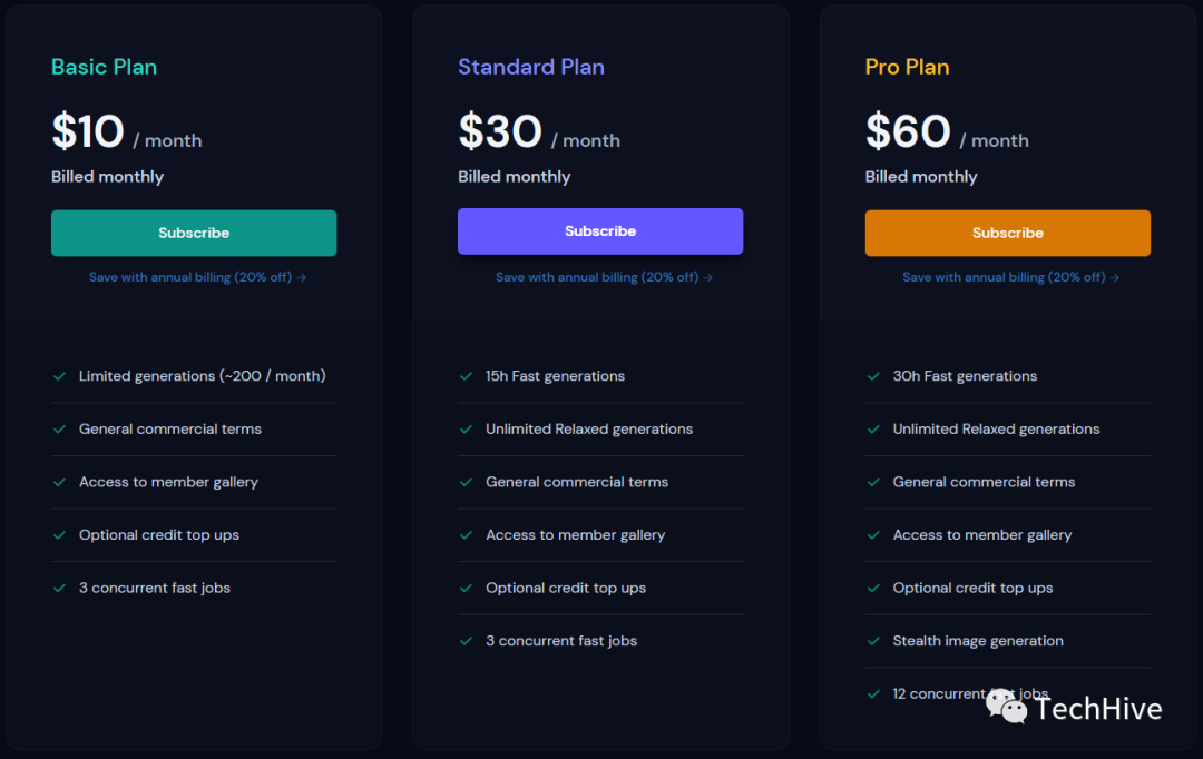 AI绘画-Midjourney AI绘画-Midjourney