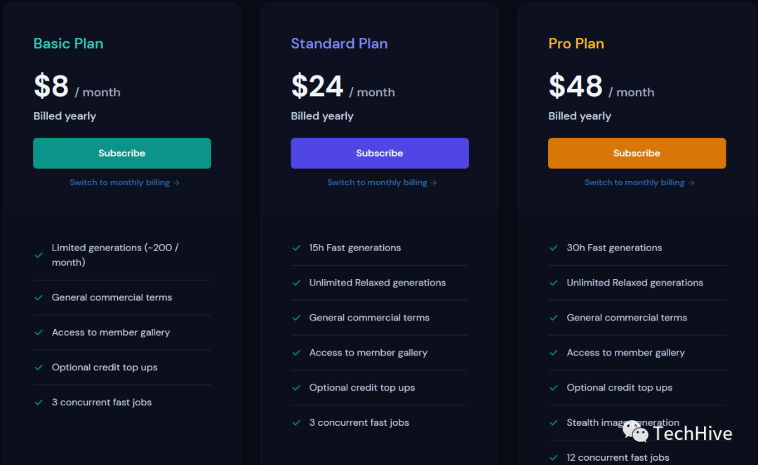 AI绘画-Midjourney AI绘画-Midjourney
