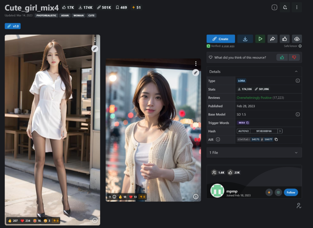 Stable Diffusion模型资源合集 Stable Diffusion模型资源合集