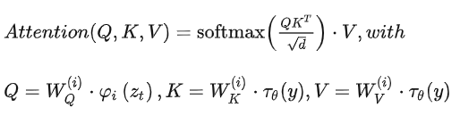 Stable Diffusion:一种新型的深度学习AIGC模型 Stable Diffusion:一种新型的深度学习AIGC模型